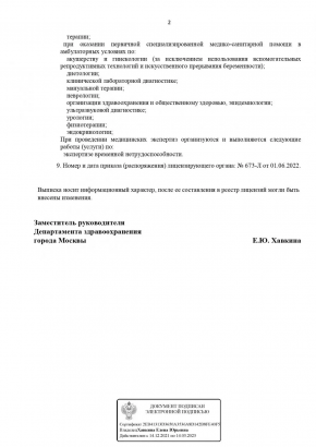 Выписка из реестра лицензий-2